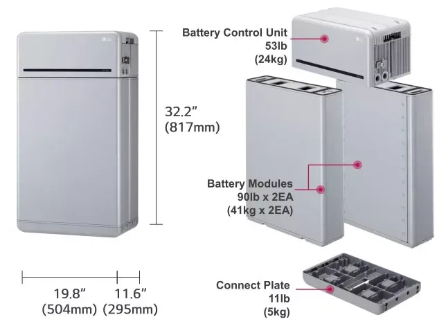 Batteri till solceller, modell: RESU10H Prime