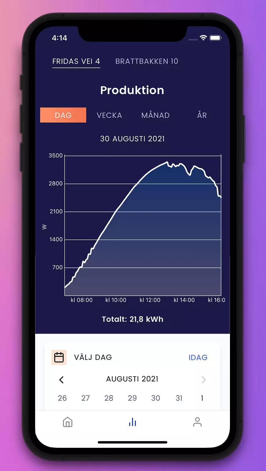 Otovo Solar App - produktionsstatus
