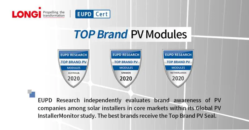 TOP Brand PV Modules