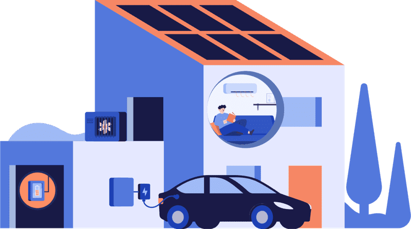 illustration över hus med solpaneler, batteri, värmepump och elbil på laddning